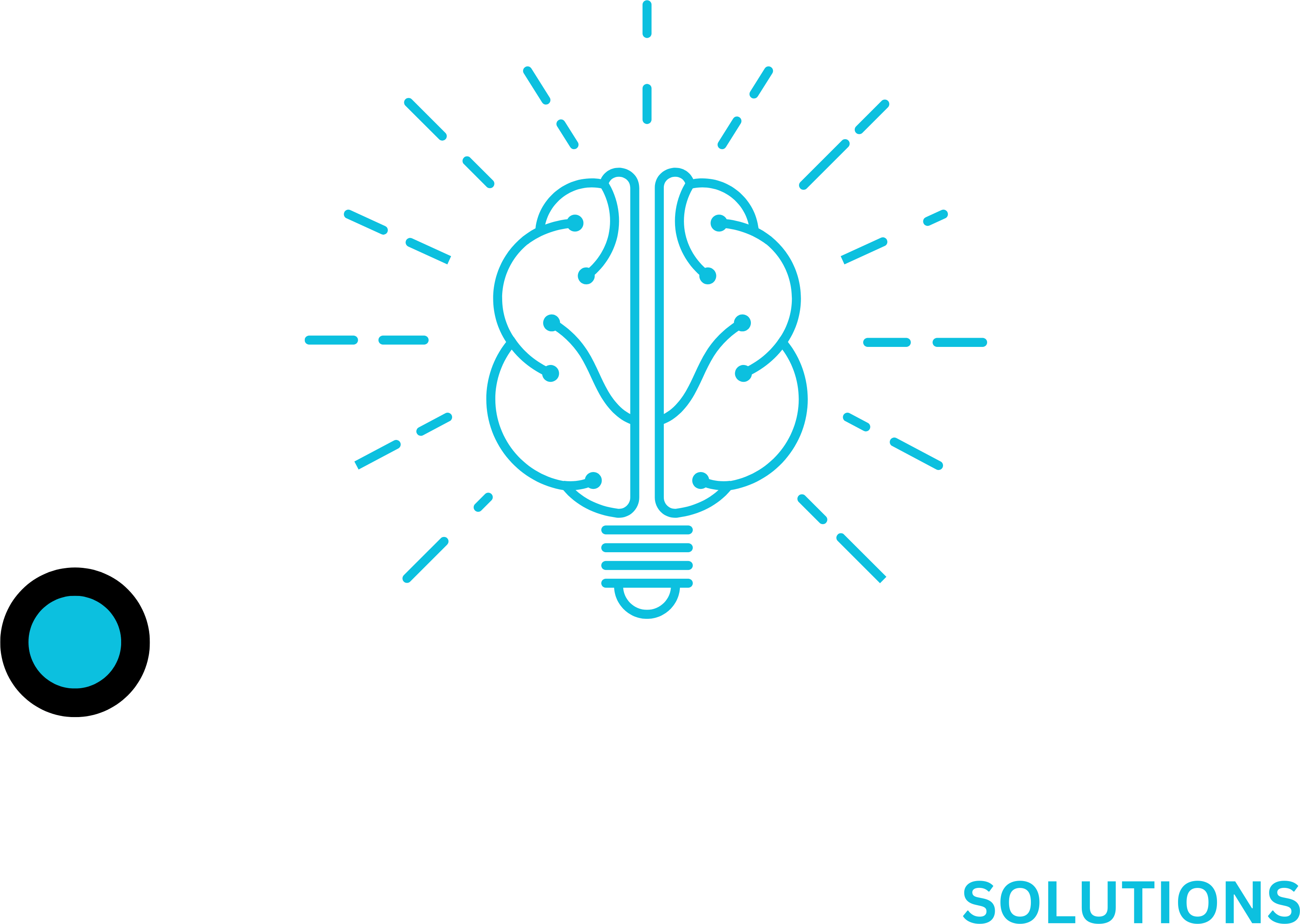 Operand Solutions